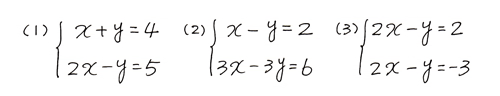 連立方程式と一次関数